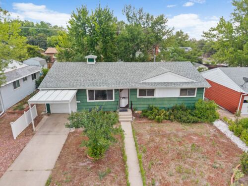 Open property gallery